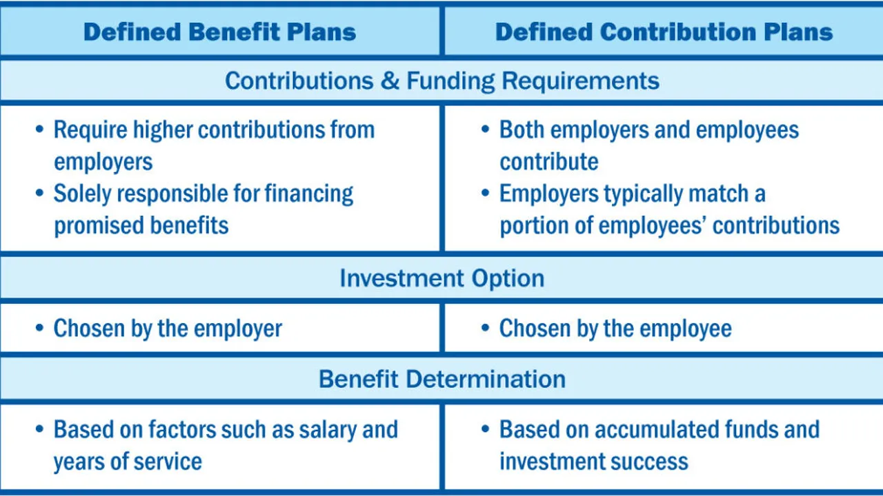 Close up on a plate of mashed potatoes, topped with baked pork chops with cream of mushroom soup, and a side of green beans.