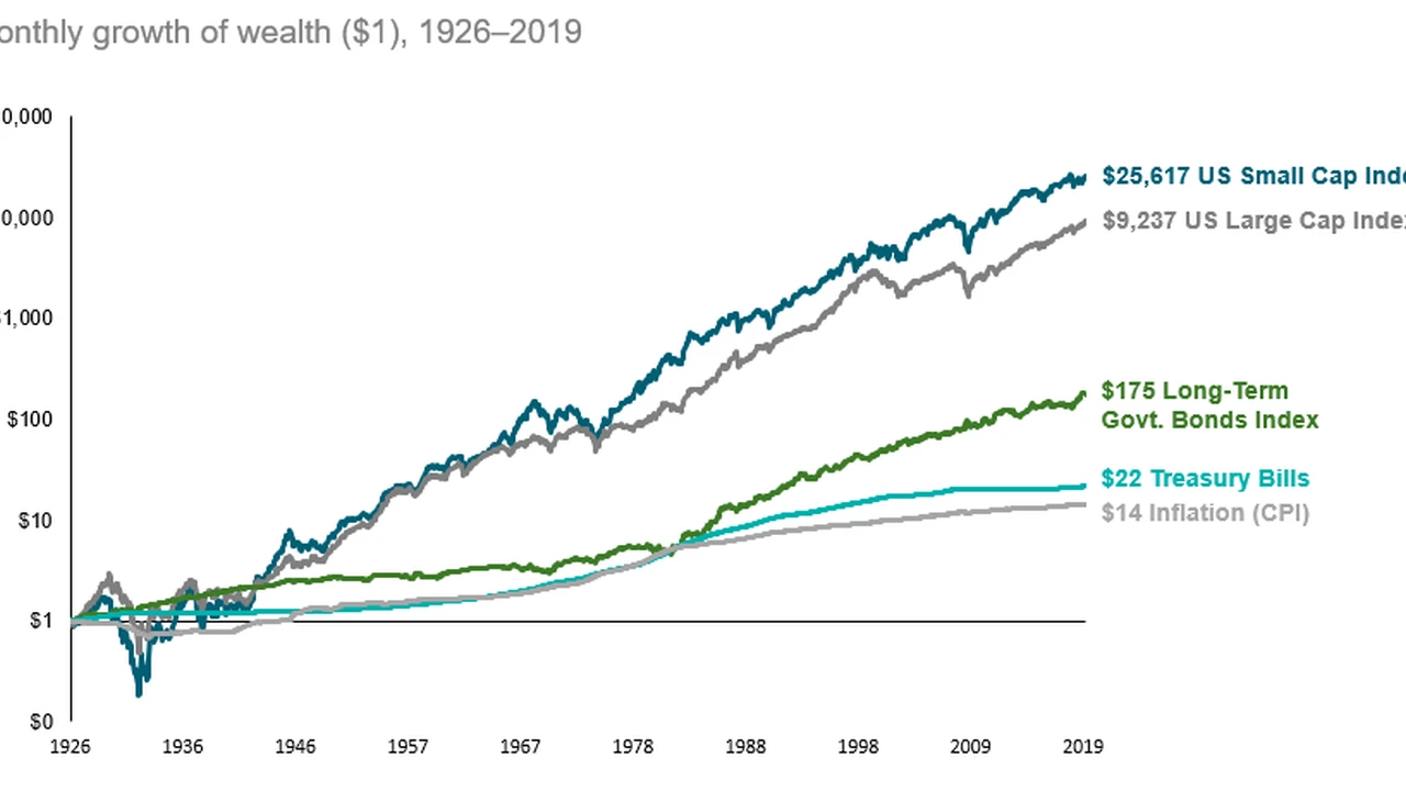 Close up on a plate of mashed potatoes, topped with baked pork chops with cream of mushroom soup, and a side of green beans.