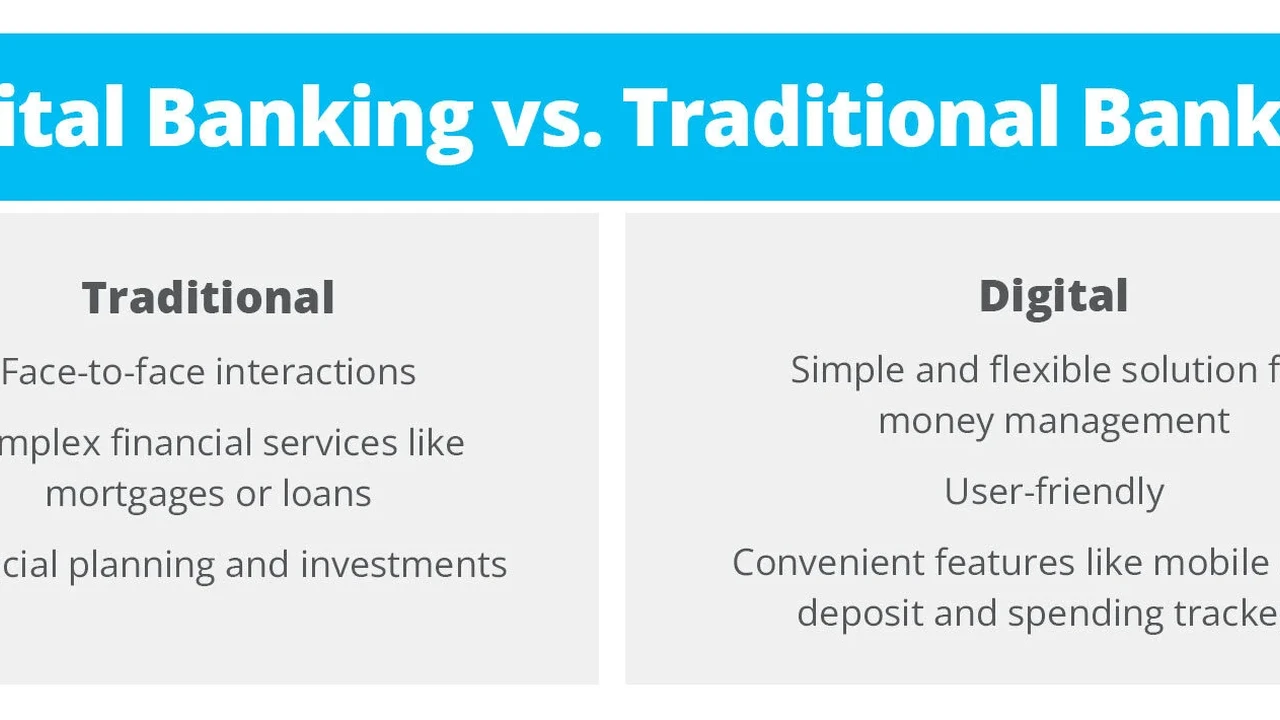 Close up on a plate of mashed potatoes, topped with baked pork chops with cream of mushroom soup, and a side of green beans.