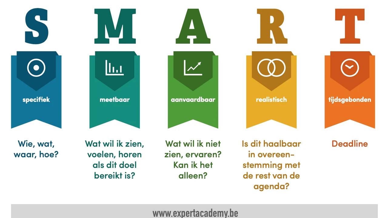 Chef John's Irish Soda Bread