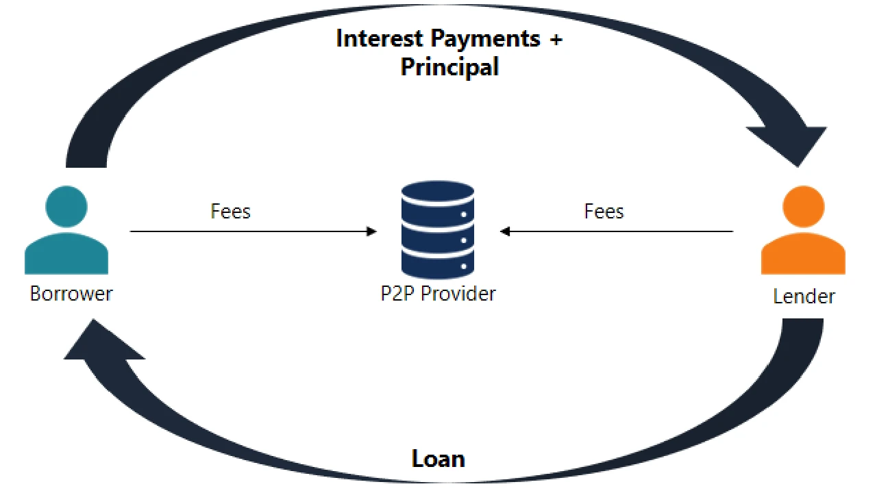 Chef John's Irish Soda Bread