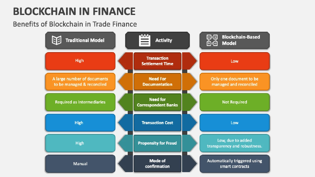 overhead view of corned beef sliced and on a platter with cabbage, potatoes, and carrots
