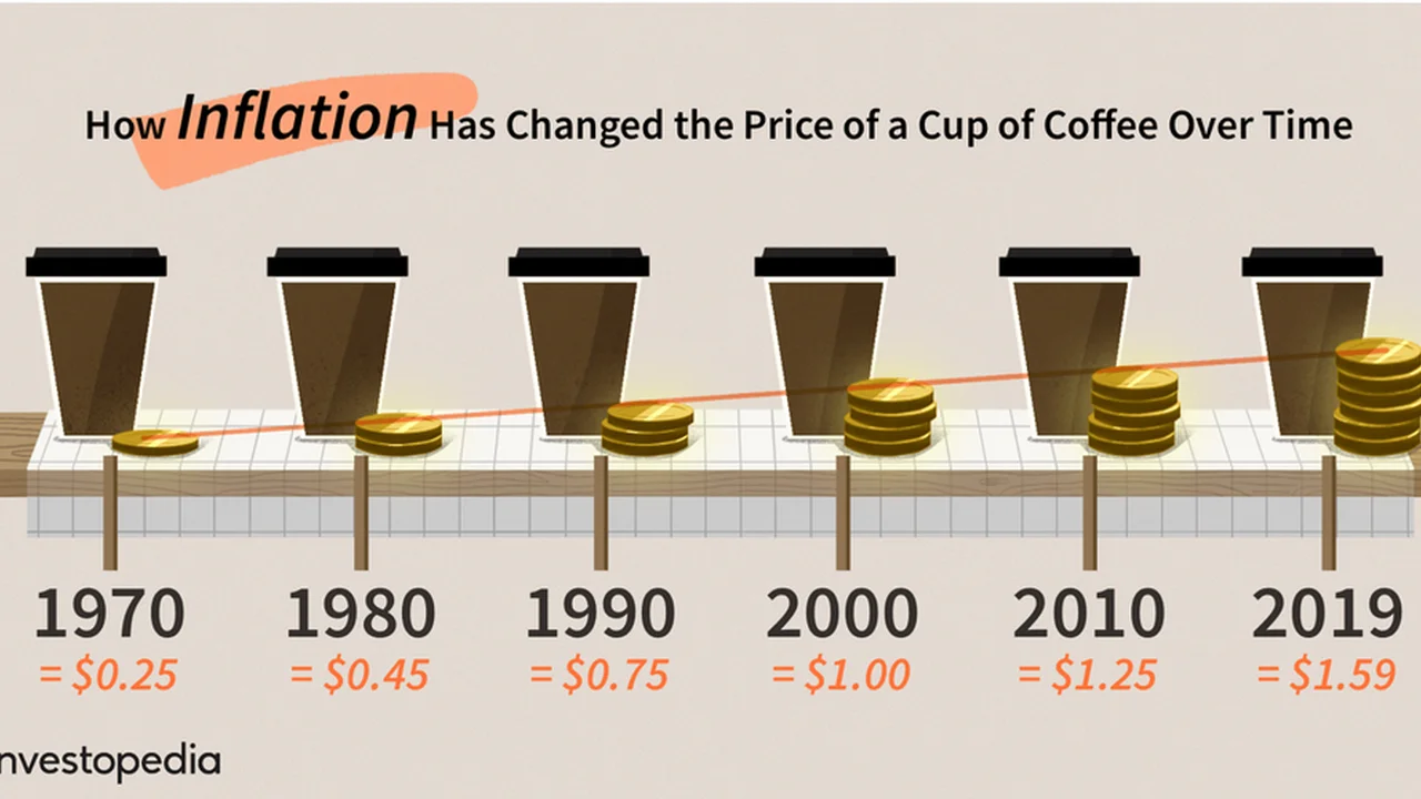 Close up on a plate of mashed potatoes, topped with baked pork chops with cream of mushroom soup, and a side of green beans.